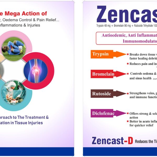 ZENCAST-D TABLETS