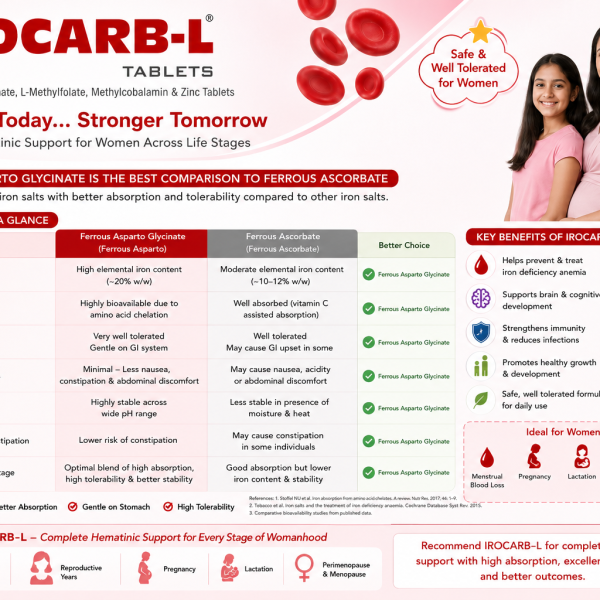 Irocarb L tab