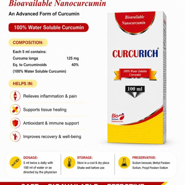 CURCURICH SYP