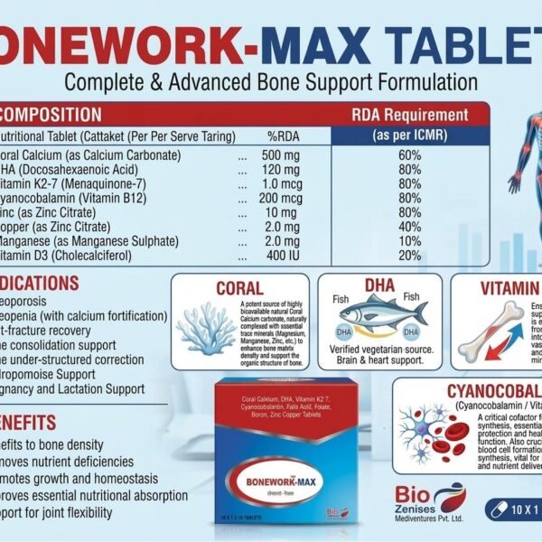BONEWORK-MAX TABLETS