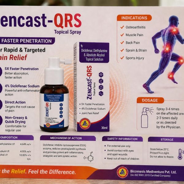 Zencast-QRS Pain Relief Topical Spray