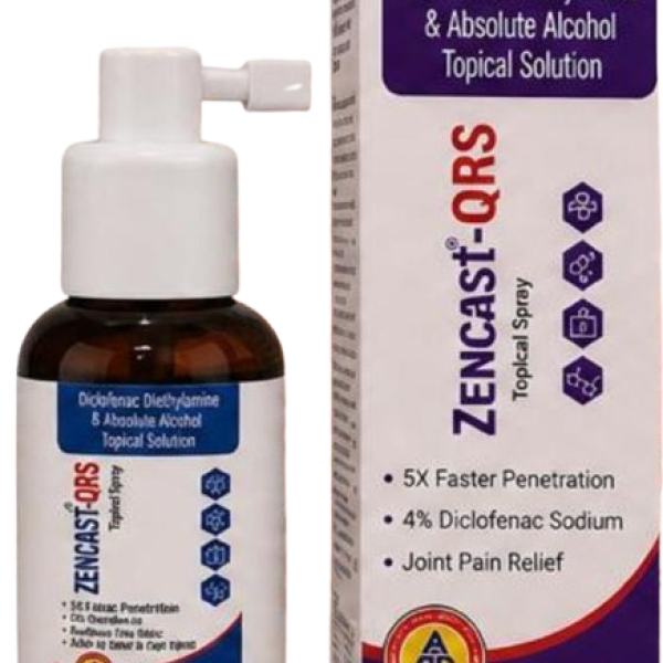 Zencast-QRS Pain Relief Topical Spray